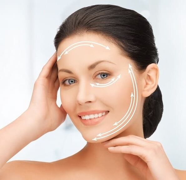 corrección do contorno da cara e endurecemento da pel para o rexuvenecemento